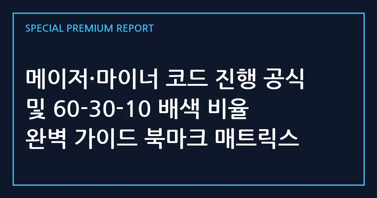 메이저·마이너 코드 진행 공식 및 60-30-10 배색 비율 완벽 가이드 북마크 매트릭스