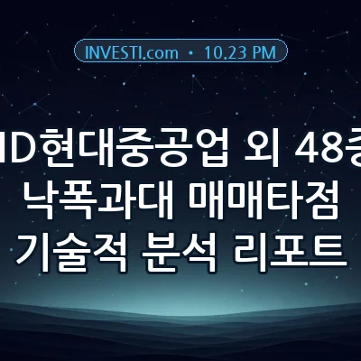 📊 [RSI 진단] 10월 23일 HD현대중공업 외 48종목 낙폭과대 포착 (5 PM)