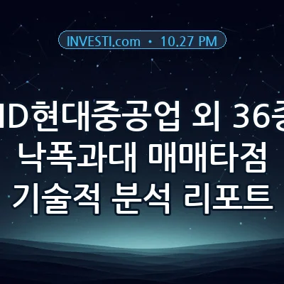 📊 [RSI 진단] 10월 27일 HD현대중공업 외 36종목 낙폭과대 포착 (5 PM)